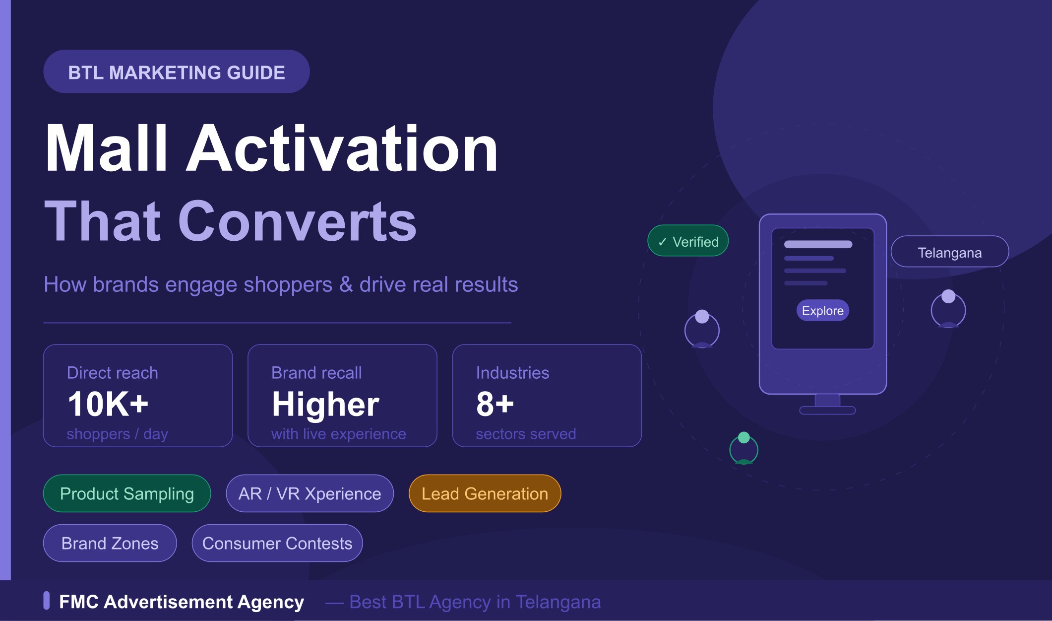 Best BTL Agency in Telangana | Below The Line Marketing Solutions 2026